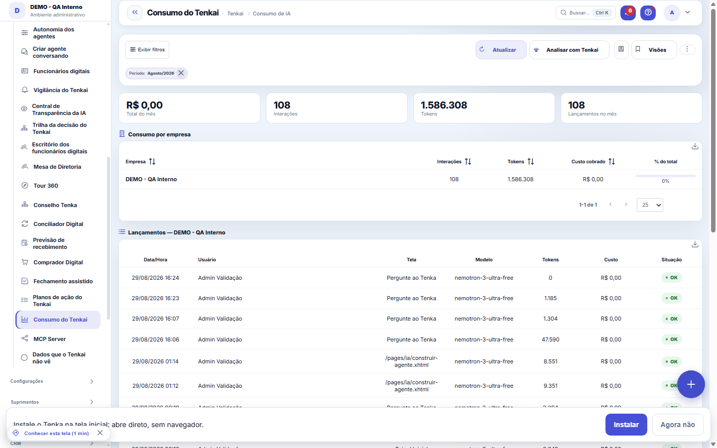 The AI consumption screen, with the period's spend and the plan's cap